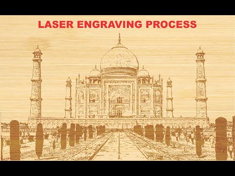 Paragraph Text Justification Options in CorelDraw