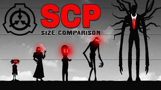 SCP | Size Comparison 2026 | TRUE Size of SCP-173 | True Scale