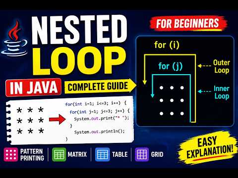 Nested Loop In Java Java Tutorial For Beginners In Hindi Pattern Programs Explained