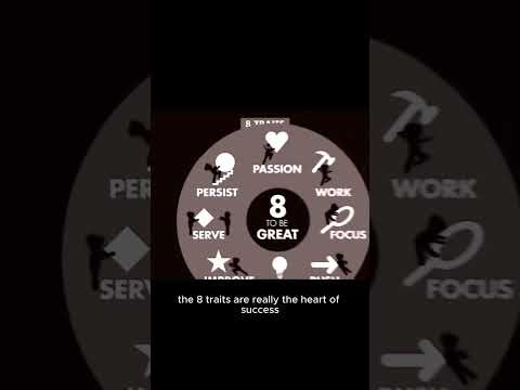 What Successful People Have in Common: 8 Key Traits #shorts #successfulmindset #motivation