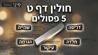 חולין דף ט - קצר וברור במיוחד - שיעורי הדף היומי של אתר סיני מאת אורי בריליאנט