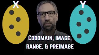 Download the video "Codomain, Image, Range and Pre-image Explained | Functions"