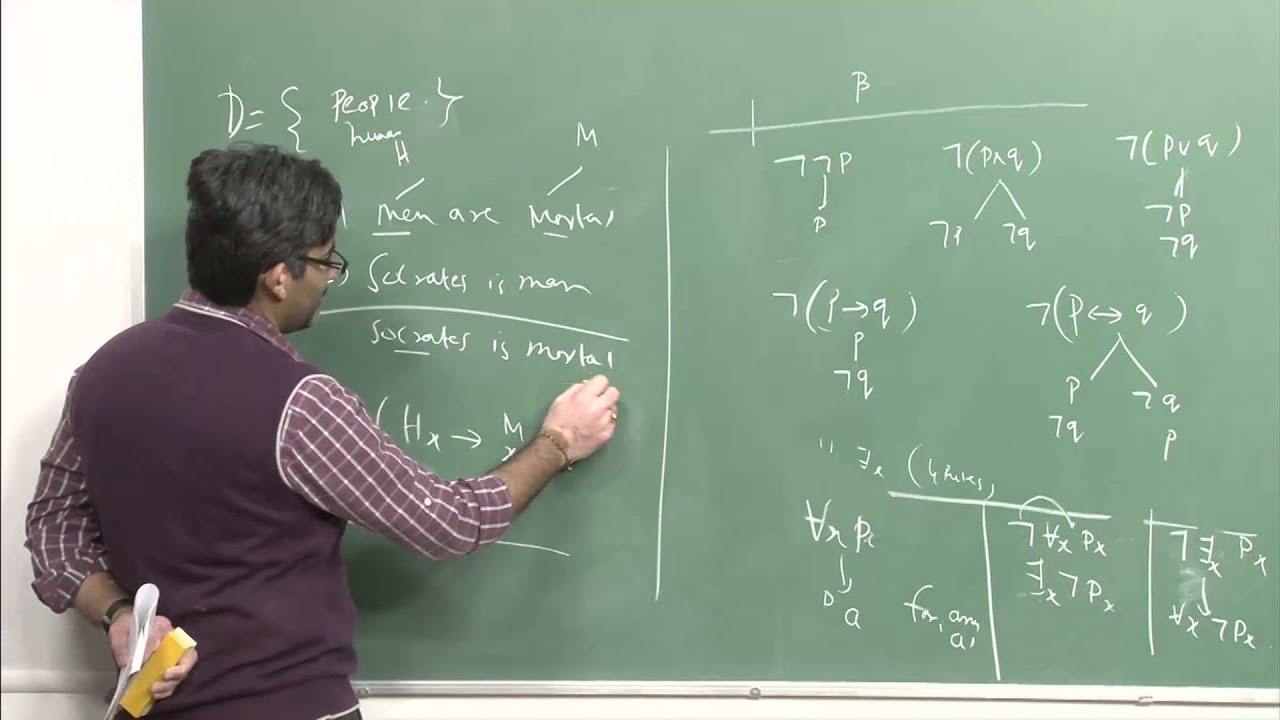 Mod-01 Lec-41 Semantic Tableaux method: Satisfiability, Validity
