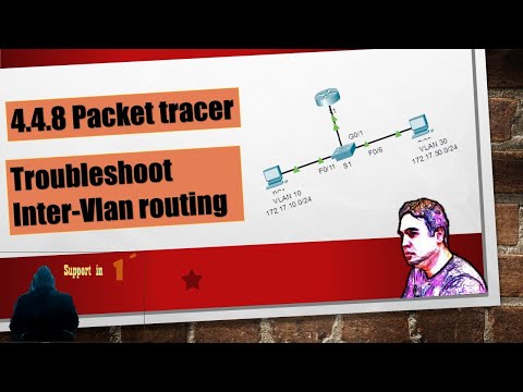 4.4.8 Packet Tracer – Troubleshoot Inter-VLAN Routing