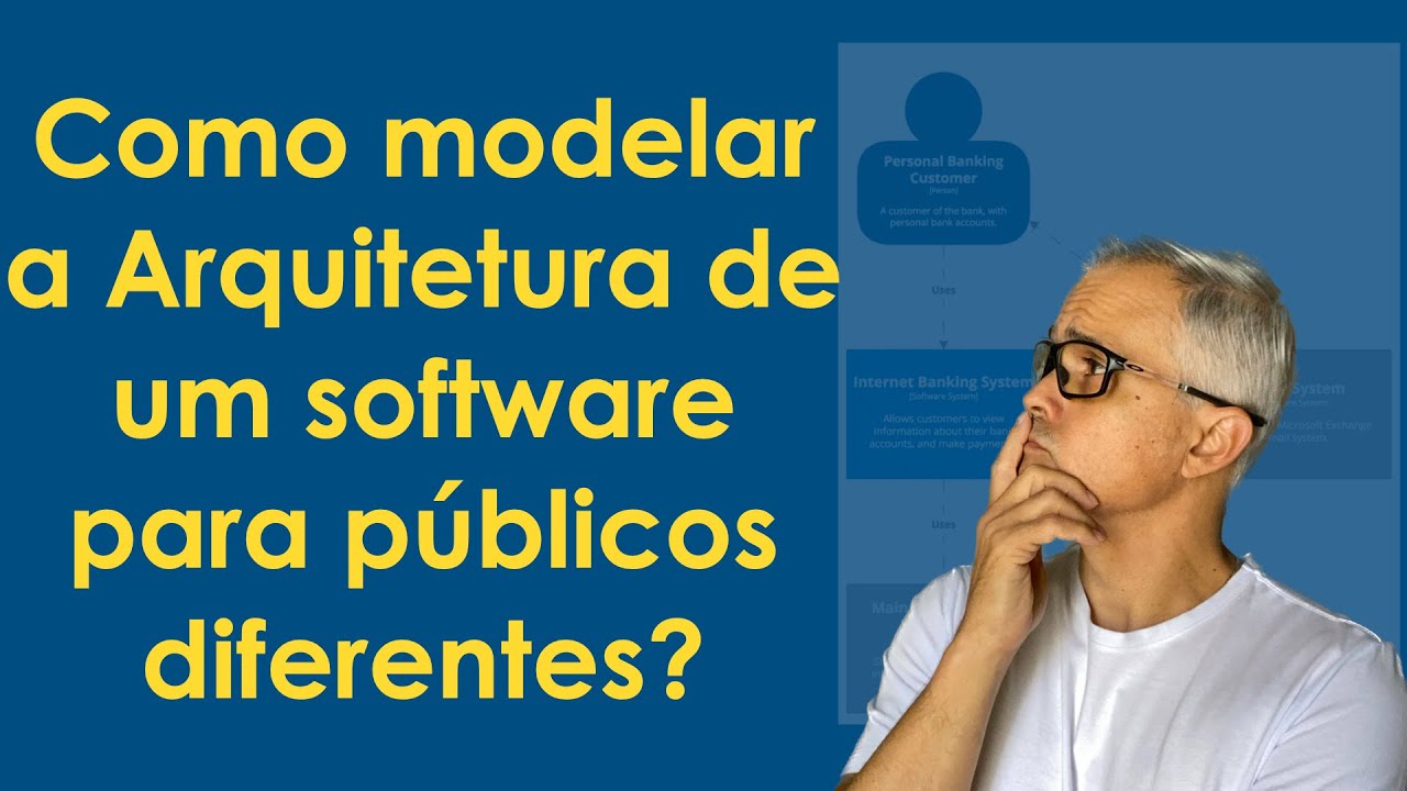 Modelo C4: Simplificando a Modelagem da Arquitetura de Software