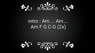 Download lagu Chord lirik threesixty - menghilang dan berarti mp3