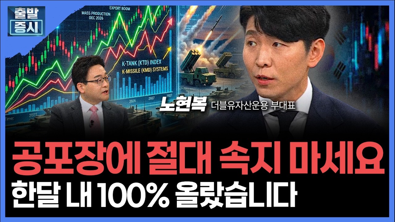 공포장에 절대 속지 마세요... 한달 내 100% 올랐습니다ㅣ 노현복 더블유자산운용 부대표 ㅣ김치형 앵커