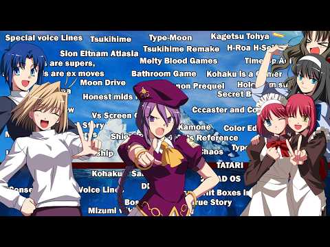 The Melty Blood Iceberg Explained