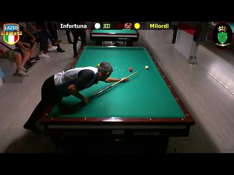 Infortuna vs Milordi - Ottavi Gara Libera Territoriale CSB Rosso Fisso (RM) 21/27 Maggio 2018