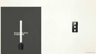 Performance and Scalability Basics for Full Stack Developers