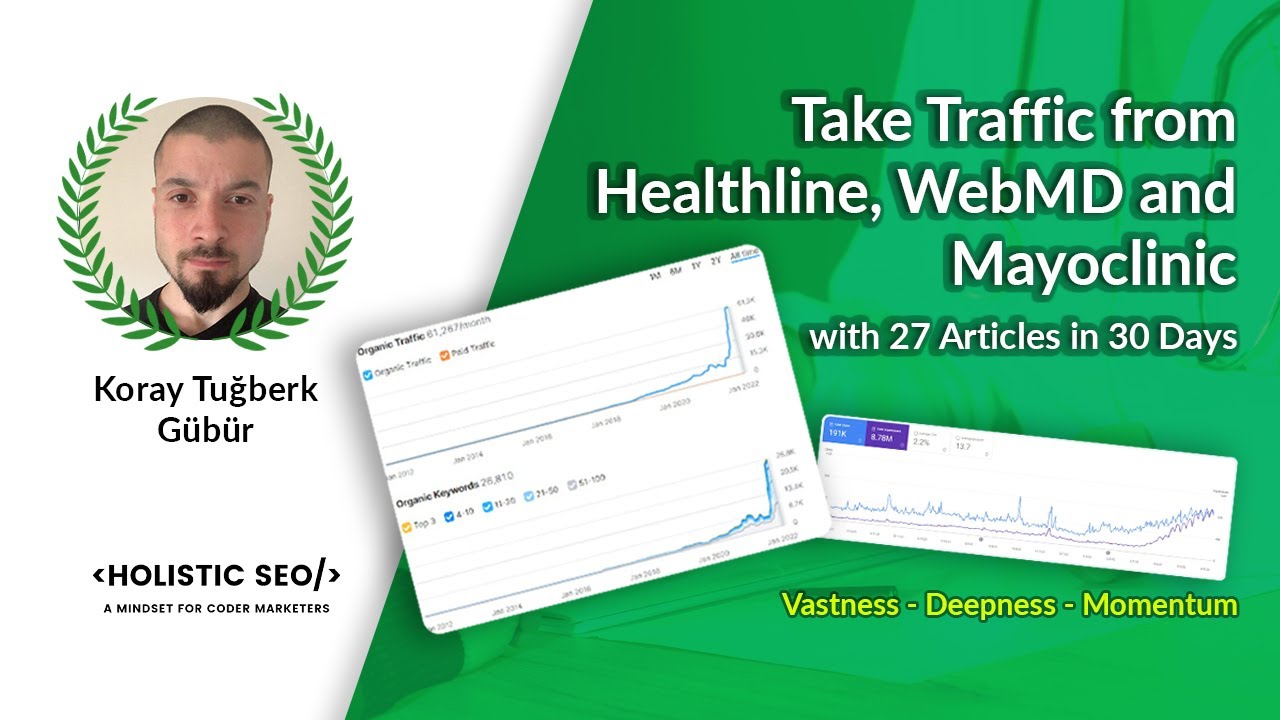 Keyword Difficulty: Quality Thresholds and Predictive Ranking of Search Engines - SEO Case Study