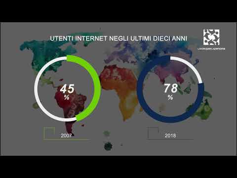 Coltivare pensiero critico nell'epoca del digitale - #IncontriEllePì - 5 Aprile 2019