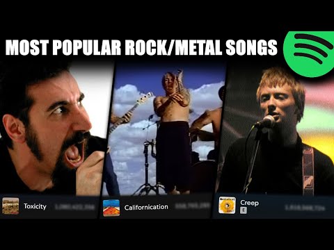 The 150 Most Played ROCK / METAL Songs Of ALL TIME (2024)