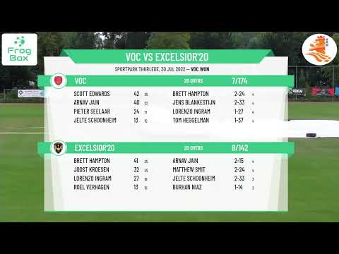 Topklasse Twenty20 - Final - VOC v Excelsior'20