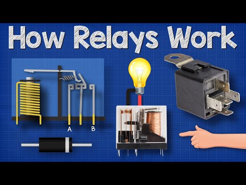 How Relays Work - Basic working principle  electronics engineering  electrician amp