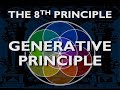 The 8th Principle: Generative Principle (The Missing Link)