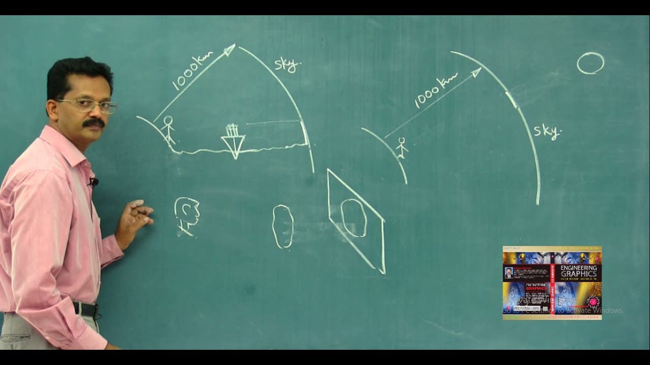 Introduction to Engineering Graphics