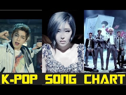 TOP 50 K-POP SONGS FOR MARCH 2015 [WEEK 3]