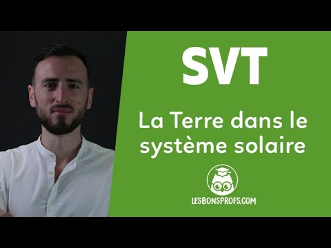 La Terre dans le système solaire