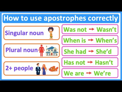 APOSTROPHE RULES ✅ | Forming contractions & showing possession | Learn with examples