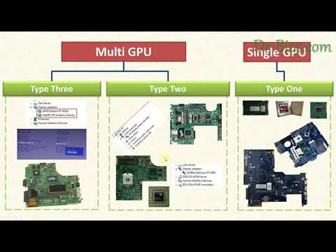 How to Convert Discrete to UMA A to Z