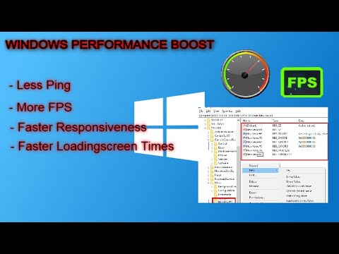 image-What is SystemResponsiveness?