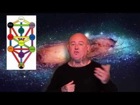 Kabbalah for Dummies (Tree of Life) Video 4 - Chesed & Geburah