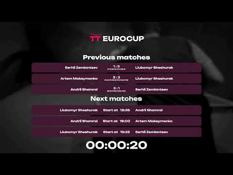 16:45 Andrii  Shamrai - Serhii Zemiantsev 13.07.2023 TT Euro.Cup Ukraine Star. Table 4