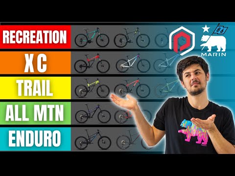 2nd YouTube video about are marin bikes good