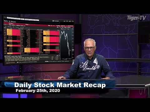 February 25th, Daily Stock Market Recap with Tom O'Brien - 2020