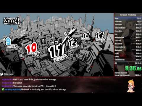 Persona 5 Speedrun 18:14:32 [True End, Hard] pt. 1