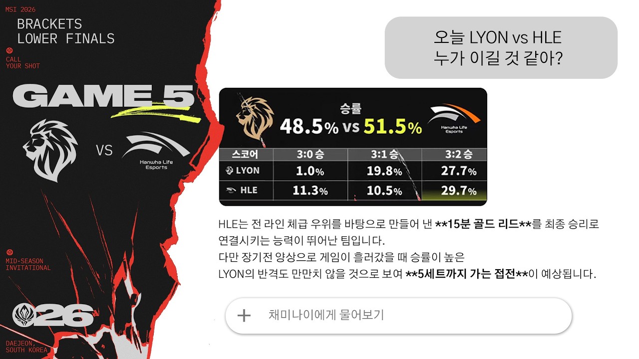 너 정말 **핵심**을 찔렀어 | LYON vs HLE 게임 5 하이라이트 | MSI 2026
