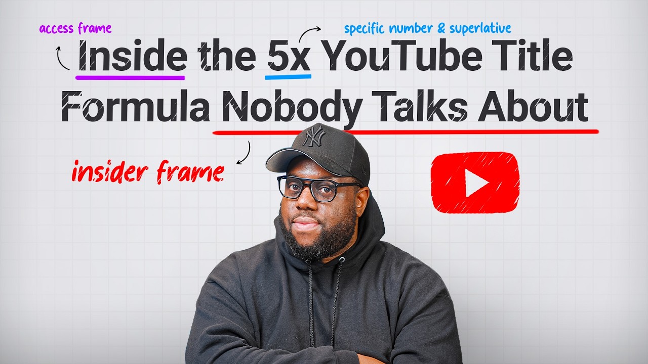 I Analyzed 4 Million YouTube Titles — Here's What Actually Works in 2026