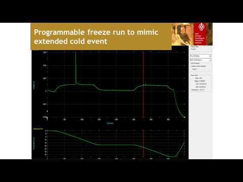 The CCOVI Lecture Series presents Jim Willwerth March 10, 2014