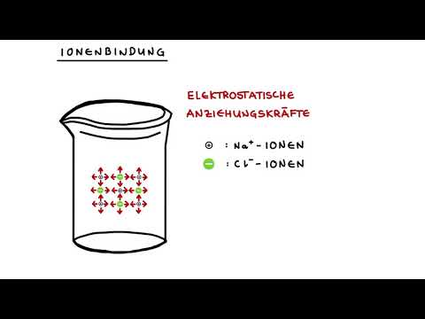 02 - Ionenbindung und Salzeigenschaften