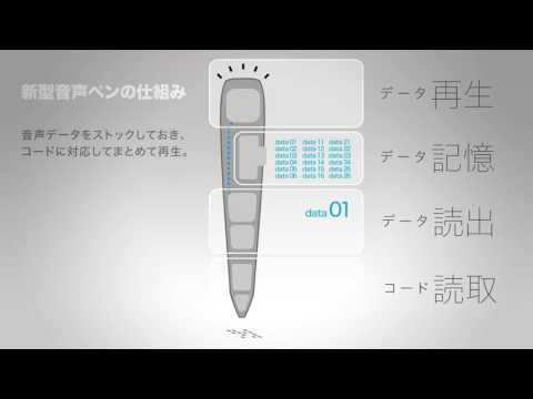 茨城大学が保有する特許技術がわかるインフォグラフィックス動画② 「2次元コード読取装置」