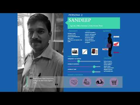 Week 1-Lecture 4 : User Centred Helmet Design by Prof. B. K. Chakravarthy Part 2