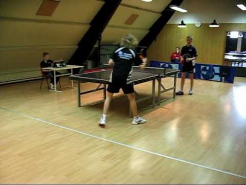 070217 DrDiv, Michael Ryding - Jeppe Bendtsen