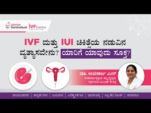 IVF ಮತ್ತು IUI ಚಿಕಿತ್ಸೆಯ ನಡುವಿನ ವ್ಯತ್ಯಾಸವೇನು? ಯಾರಿಗೆ ಯಾವುದು ಸೂಕ್ತ? | ಡಾ. ಅಪರ್ಣಾ ಎನ್ | ಗರ್ಭಗುಡಿ