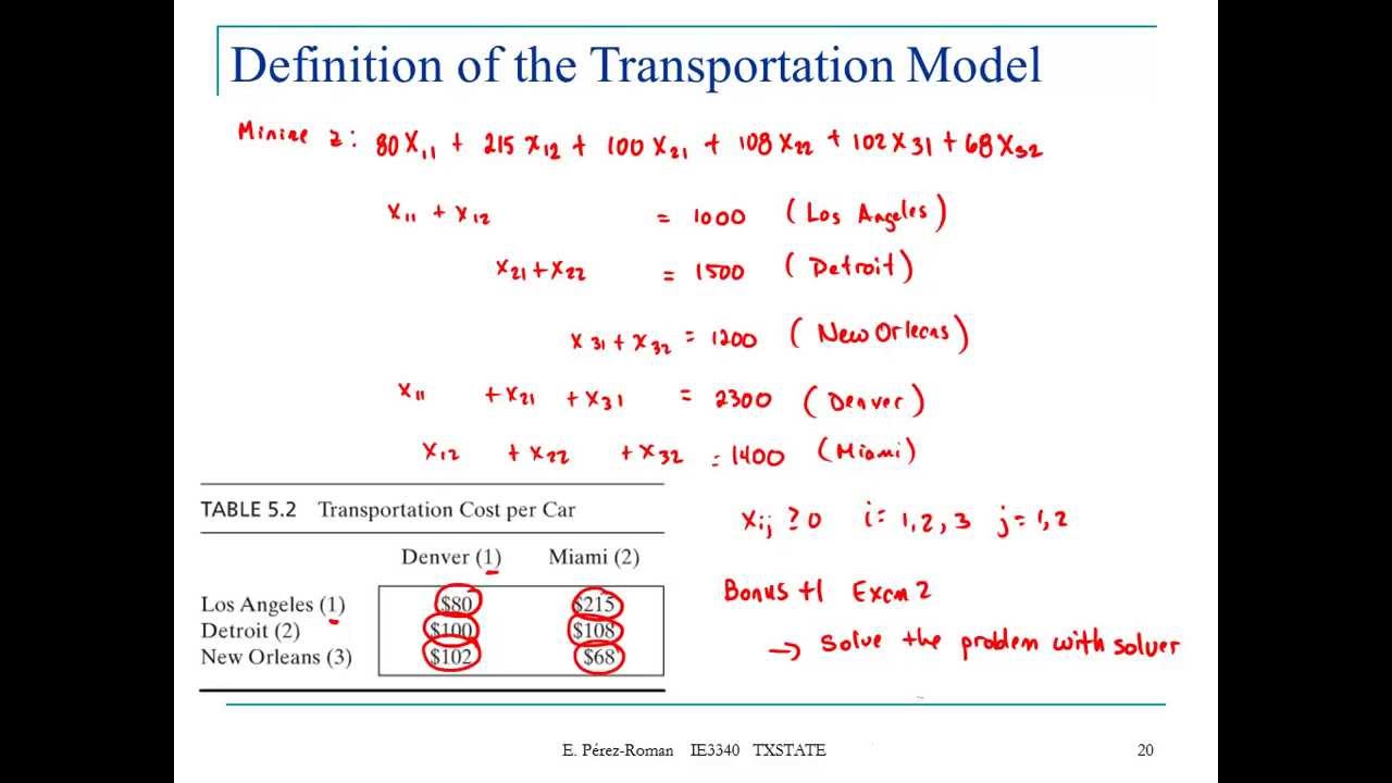 Lecture 9 (part 1): The Transportation and Assignment Problems