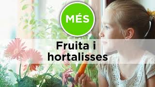 Petits canvis per menjar millor