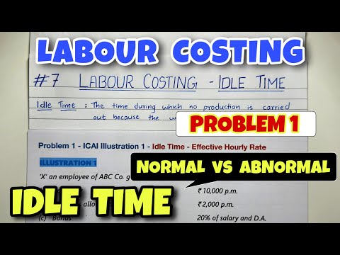 1 Labour Turnover Rate Problem Labour Costing B COM CMA CA INTER By Saheb Academy