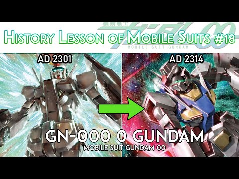 H.L.M.S. - 0 Gundam, Celestial Being, GN Drive, GN Particles and more!