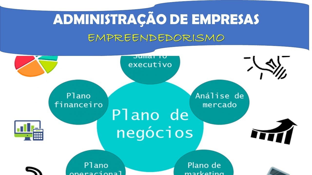 Empreendedorismo Plano de Negócio Documento Estudo Análise Organização Administração de Empresas