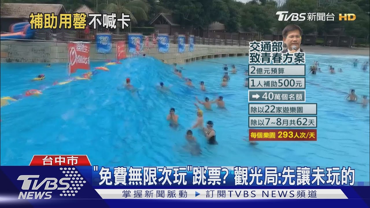 19歲以下樂園「免費無限次玩」 預算剩2成