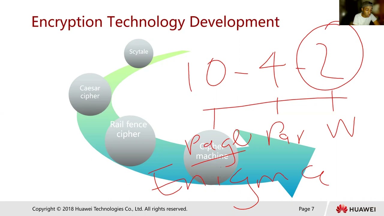 Huawei Cybersecurity Bootcamp Class B - Day 5