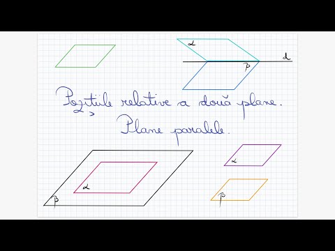 The relative positions of two planes. Parallel planes - Grade 8