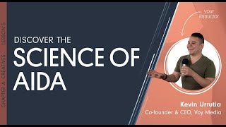 The AIDA Model & Formula: What It Is and How to Use It // Awareness, Interest, Desire, and Action