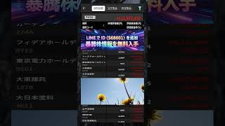 #日本経済,#マーケット,#相場,#株ニュース,#金融,#チャート,#テクニカル分析,#ファンダメンタル分析,#出来高,#株式投資初心者