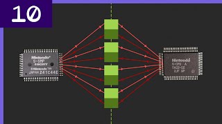 SPC700 & ARAM - Super Nintendo Entertainment System Features Pt. 10